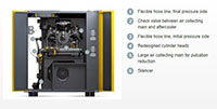 High Pressure Air Compressor Boosters - Schematic Illustration