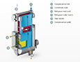 High-Performance Thermal Mass Storage Concept